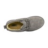 MENS Neumel GREY